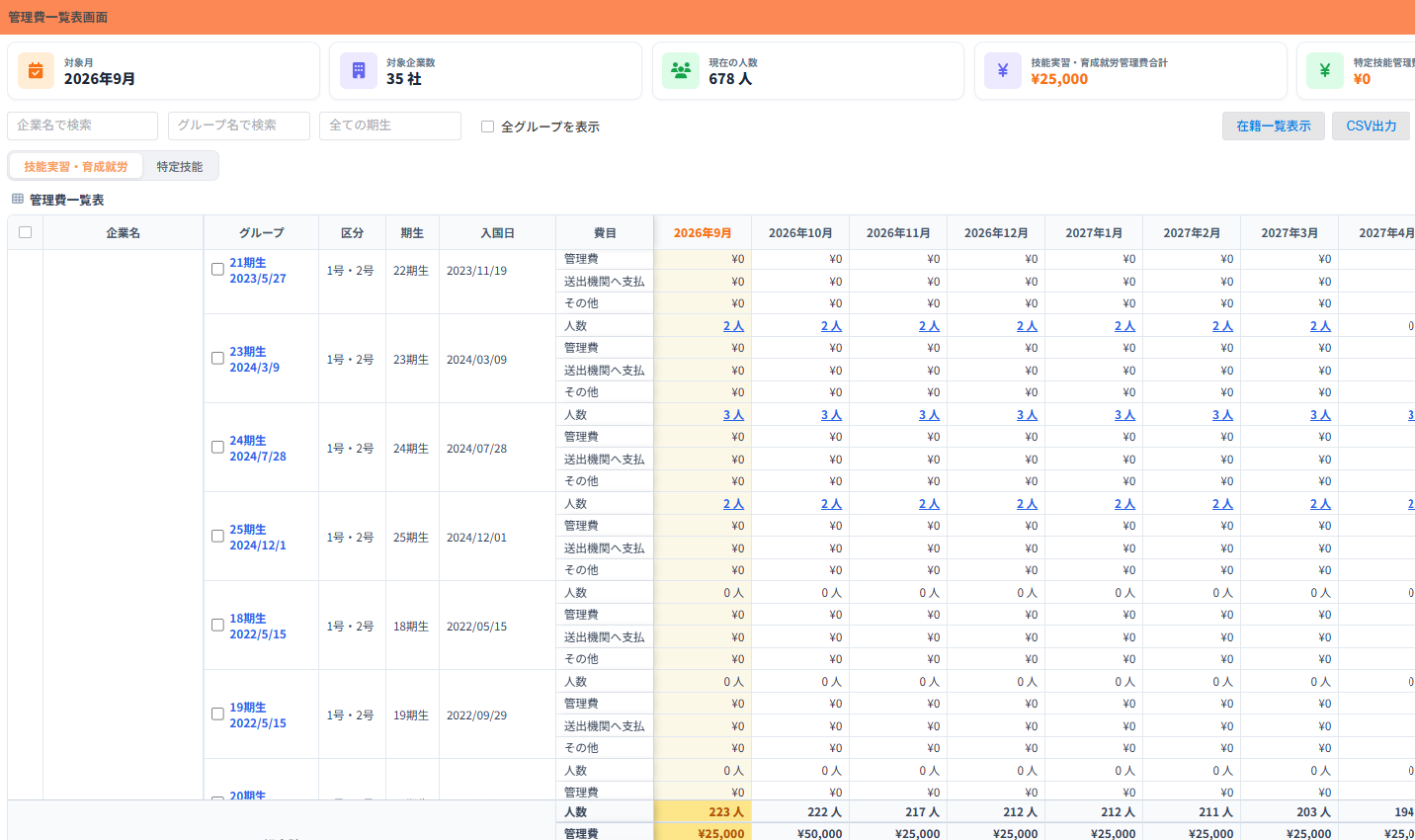 監理費・支援費管理